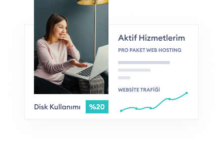 İrlanda Reseller Hosting Planlama